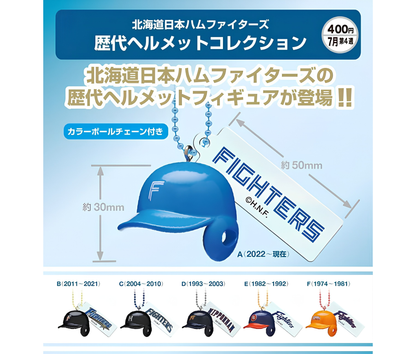 【8月予約】北海道日本ハムファイターズ 歴代ヘルメットコレクション［全6種セット］