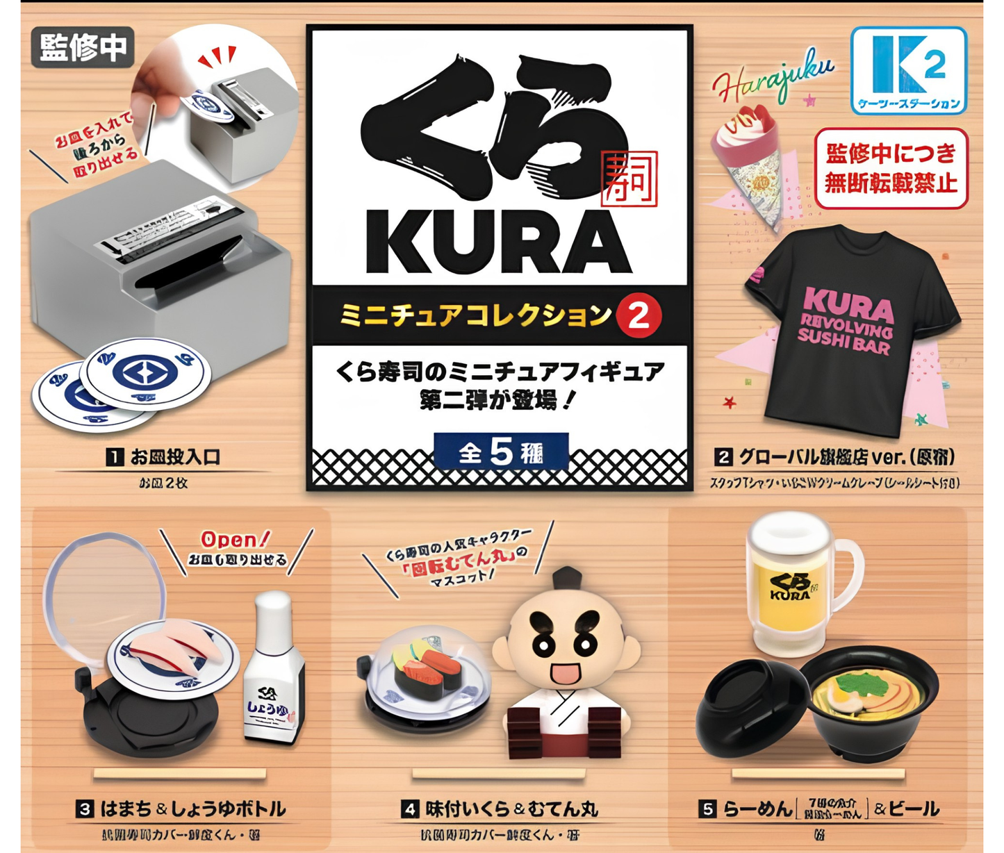 【8月予約】くら寿司ミニチュアコレクション２［全5種セット］